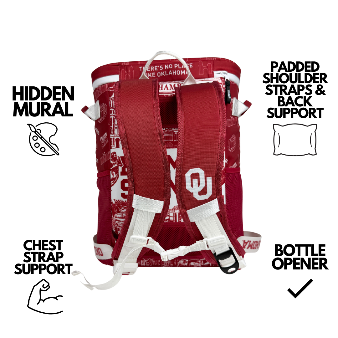 University of Oklahoma Backpack Cooler Back Part Features
