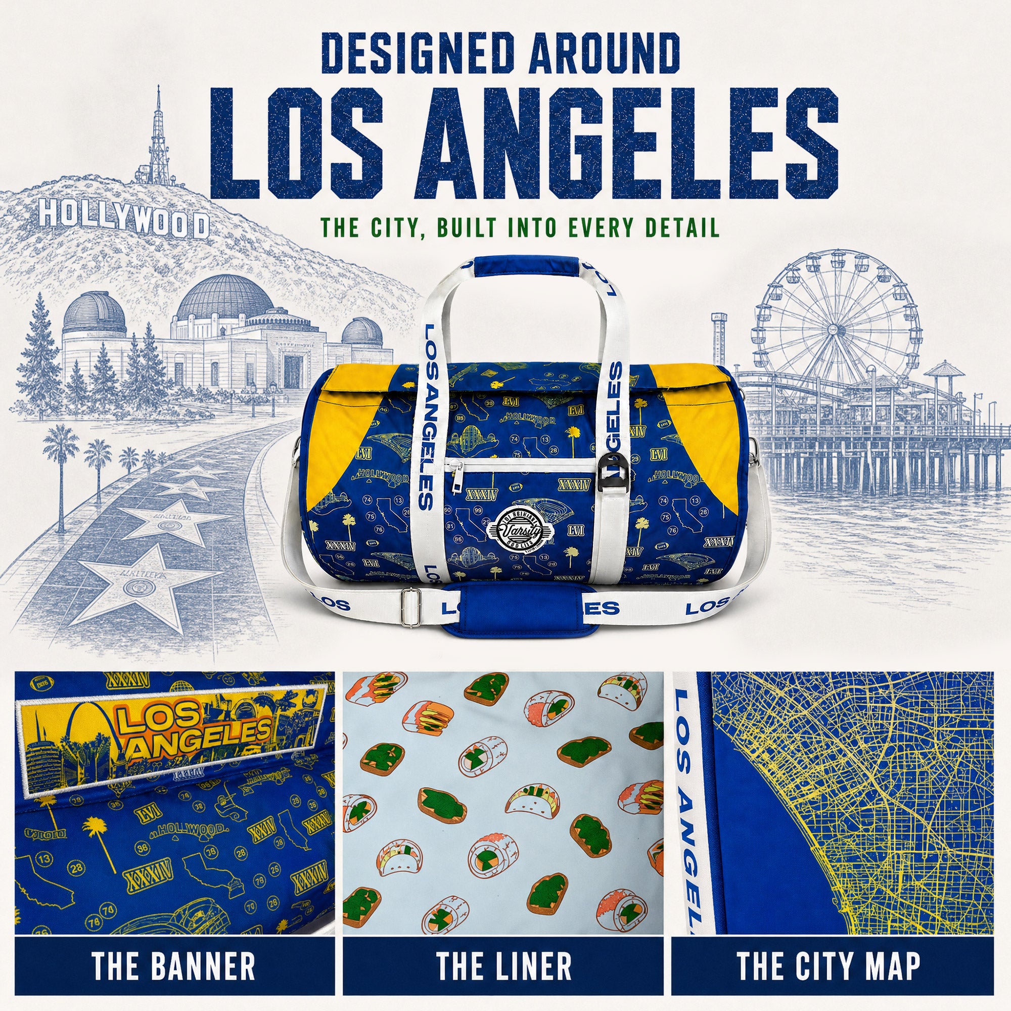 A-Los-Angeles-themed-duffel-bag-shown-on-a-white-background-with-city-illustrations-and-three-detail-panels-below.-The-bag-is-blue-and-yellow-with-white-straps-and-printed-Los-Angeles-graphics,-including-the-Hollywood-sign,-Santa-Monica-Pier,-and-a-city-map.