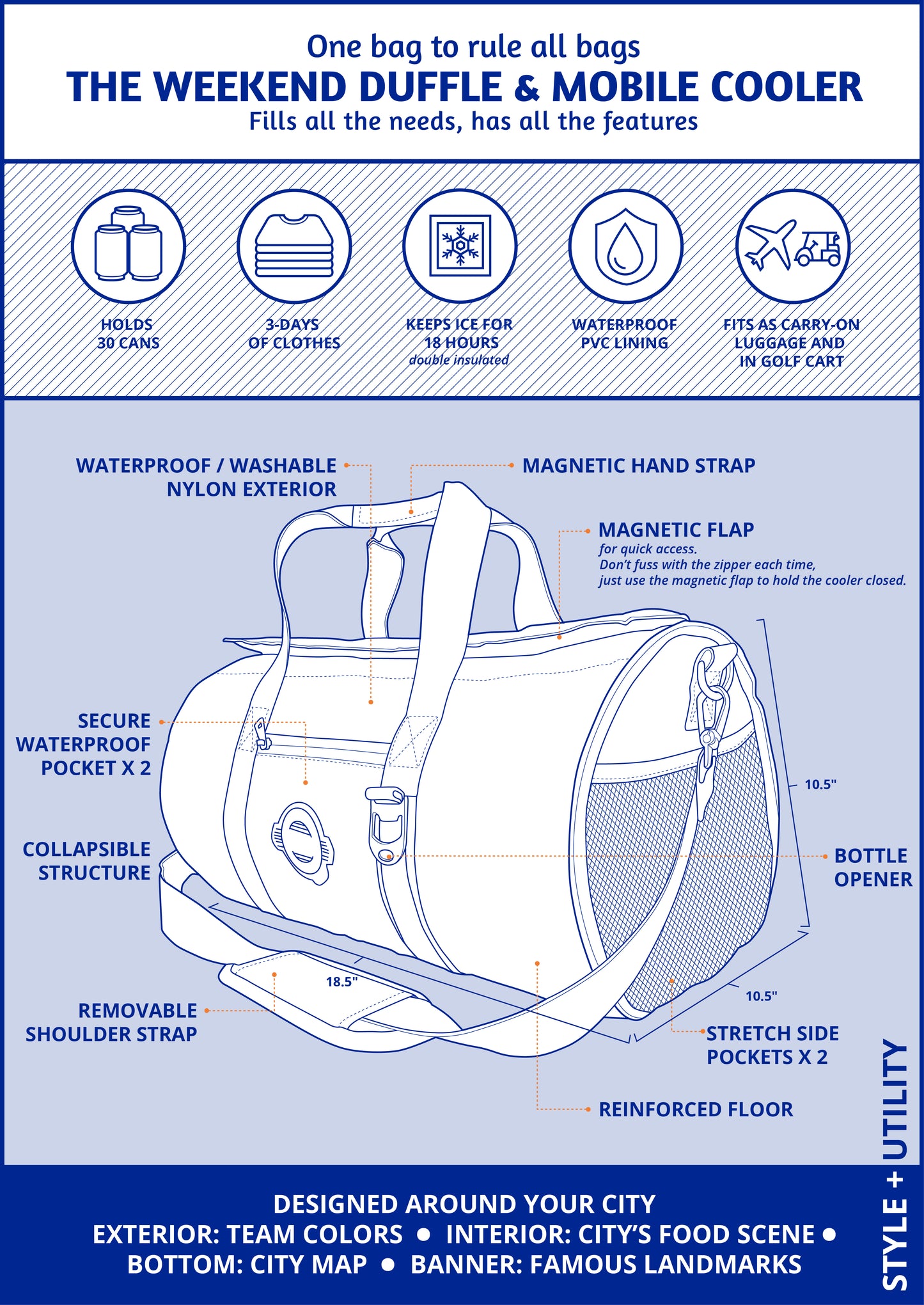 Miami Duffle Cooler